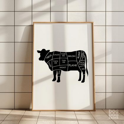 Cow Butchers Print